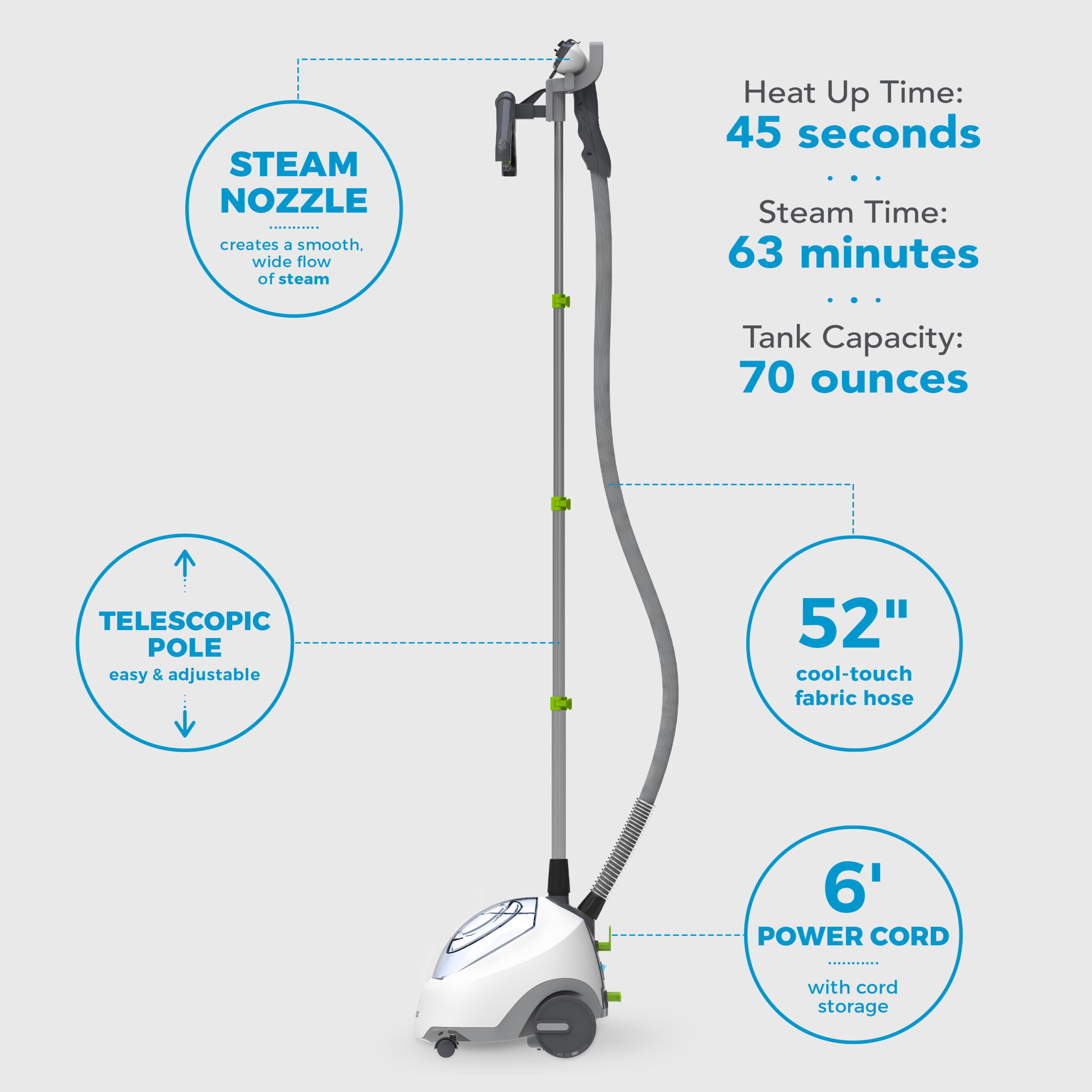 SF 520 Full Size Fabric Steamer Steamfast