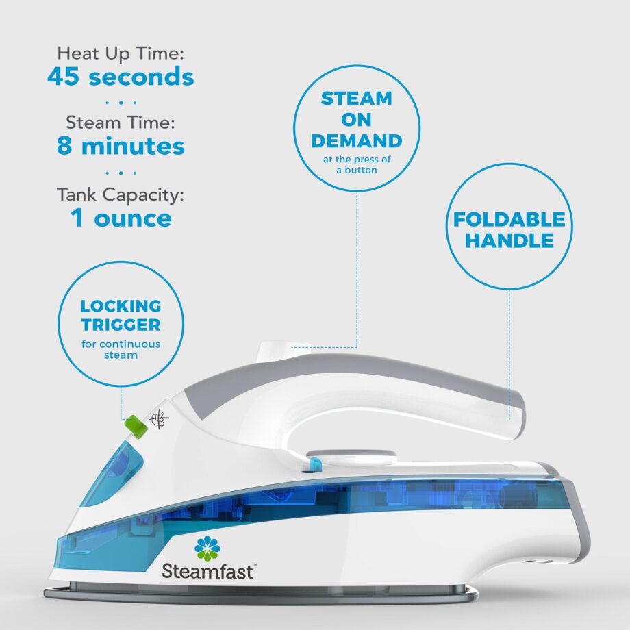 Steamfast SF-717 Mini Steam Iron - Moore's Sewing